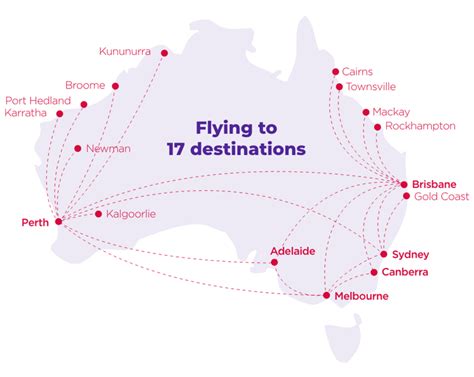 Domestic Flights Within Australia .